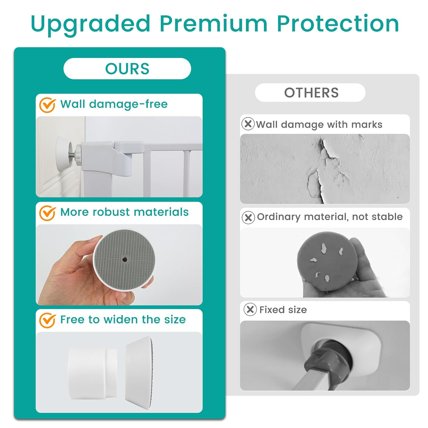 BG-04 4 Pack 2.48" Baby Gate Wall Protector, White